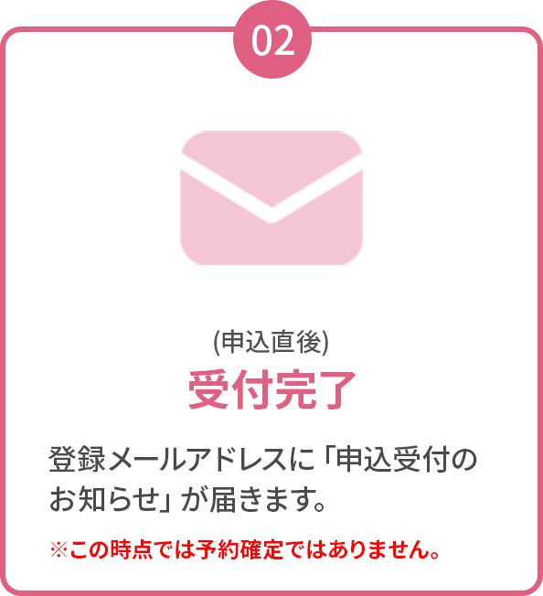 02 (申込直後)受付完了 登録メールアドレスに「申込受付のお知らせ」が届きます。※この時点では予約確定ではありません。