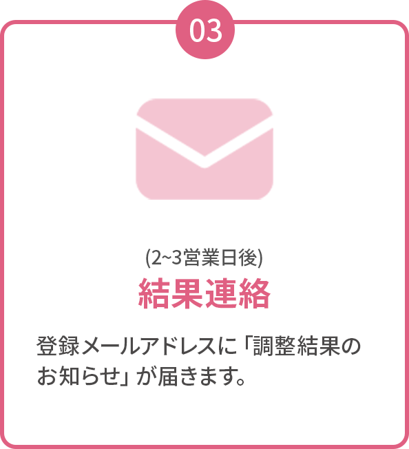 03 (2~3営業日後)結果連絡 登録メールアドレスに「調整結果のお知らせ」が届きます。