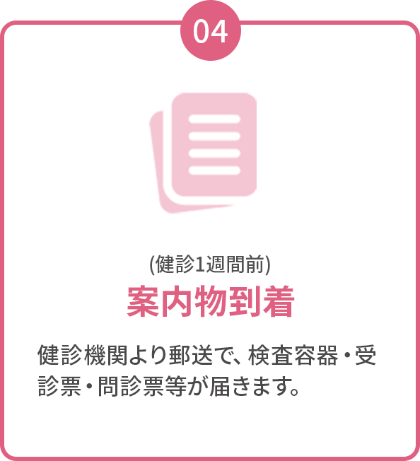 04 (健診1週間前)案内物到着 健診機関より郵送で、検査容器・受診票・問診票等が届きます。