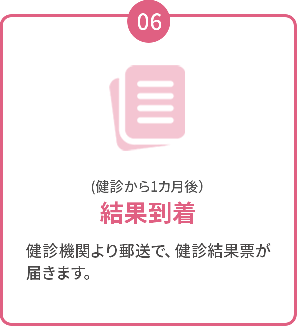 06 (2~3営業日後)結果到着 健診機関より郵送で、健診結果表が届きます。